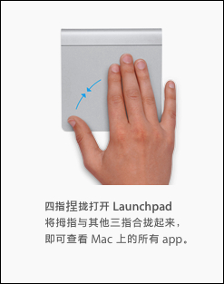 Mac Book触控板怎么用_苹果笔记本电脑触控板使用技巧